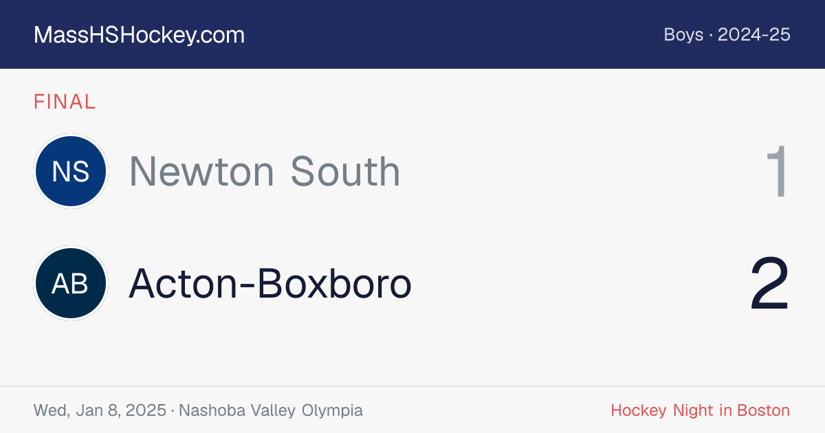 Newton South at Acton-Boxboro score card