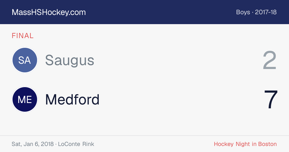 Saugus at Medford score card
