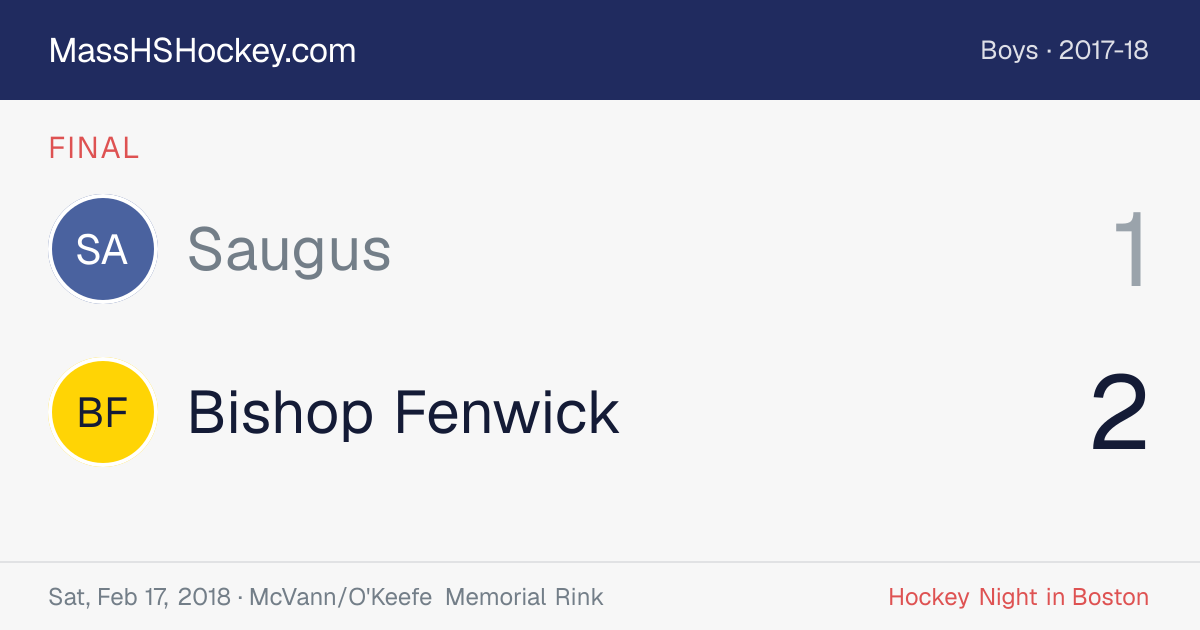Saugus at Bishop Fenwick score card