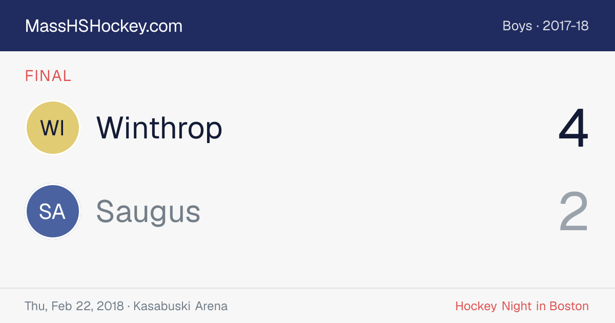 Winthrop at Saugus score card