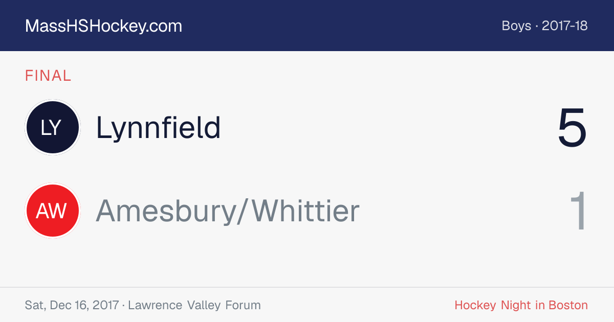 Lynnfield at Amesbury/Whittier score card