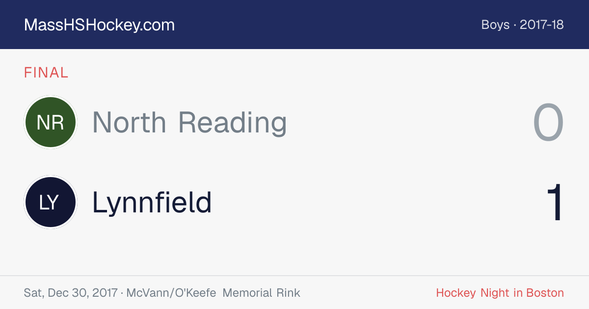 North Reading at Lynnfield score card