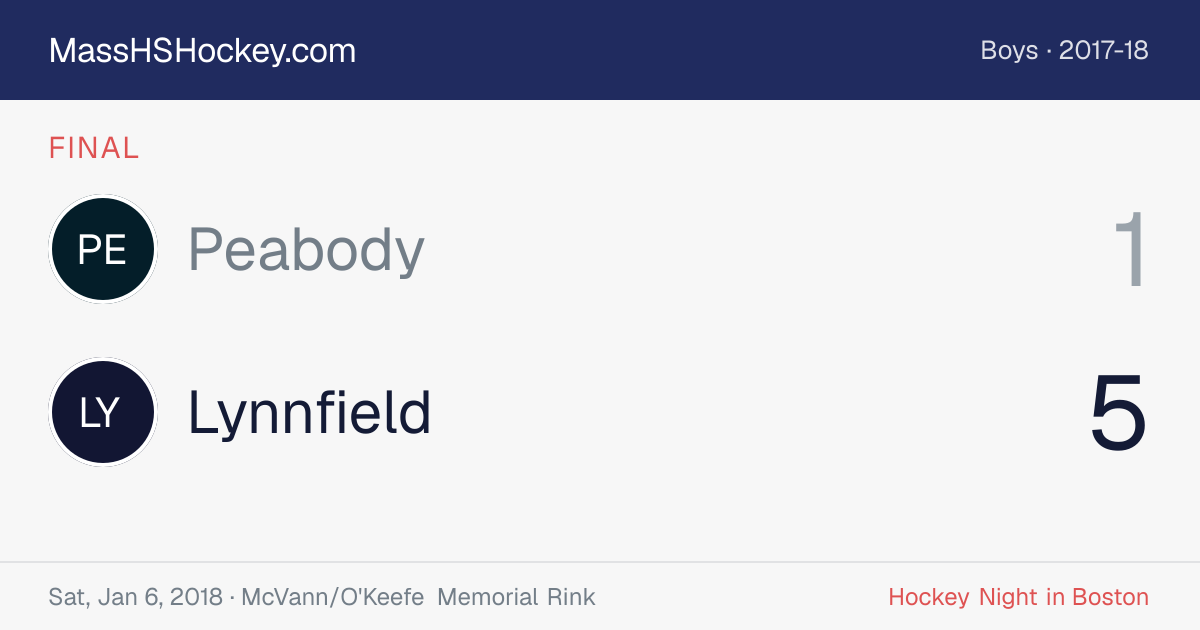 Peabody at Lynnfield score card