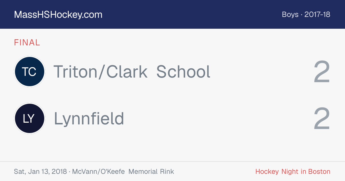 Triton/Clark School at Lynnfield score card