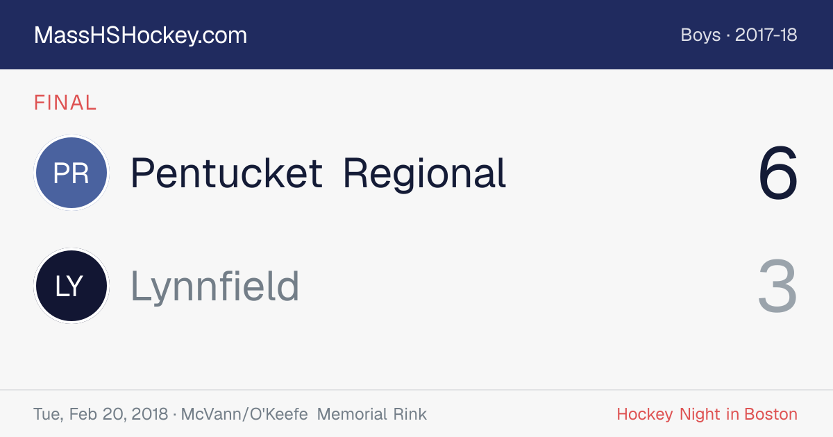 Pentucket Regional at Lynnfield score card