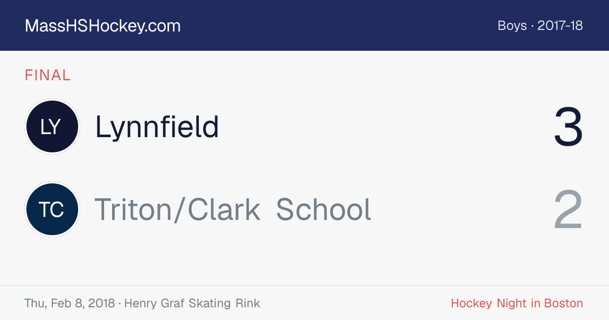Lynnfield at Triton/Clark School score card