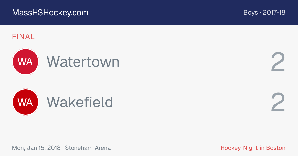 Watertown at Wakefield score card