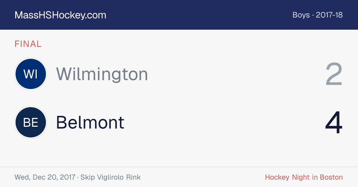 Wilmington at Belmont score card