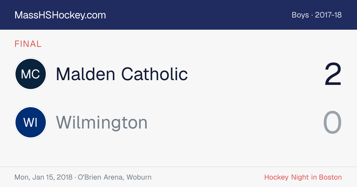 Malden Catholic at Wilmington score card