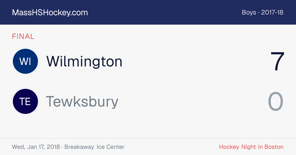 Wilmington at Tewksbury score card