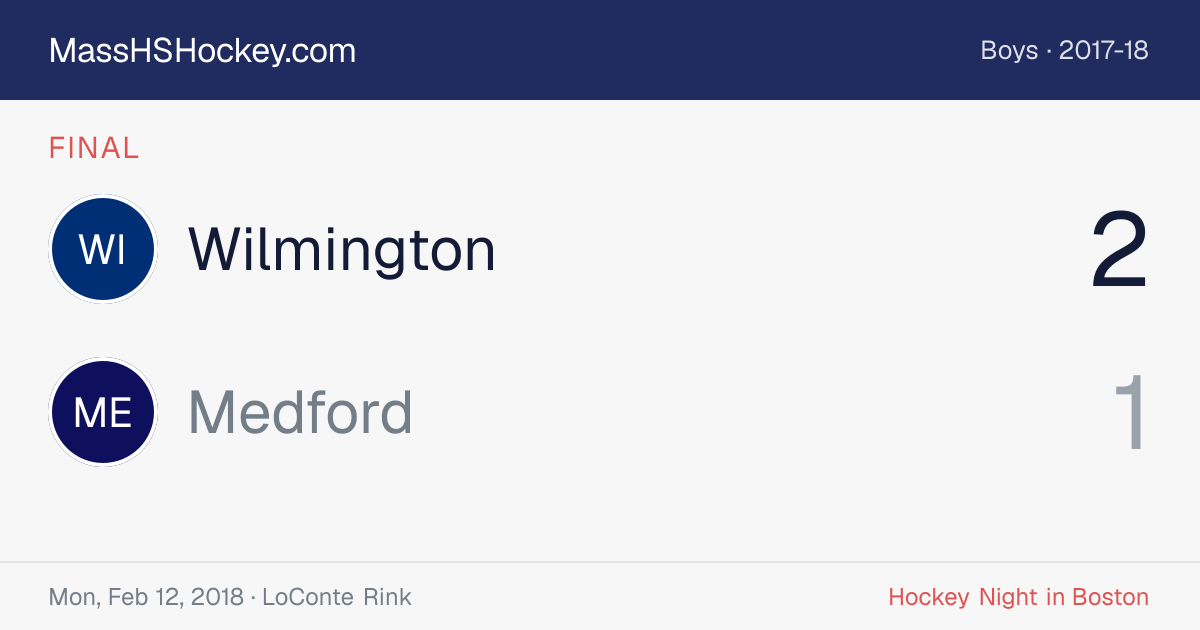 Wilmington at Medford score card