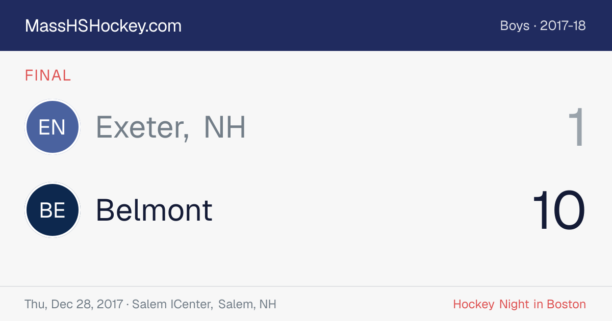 Exeter, NH at Belmont score card