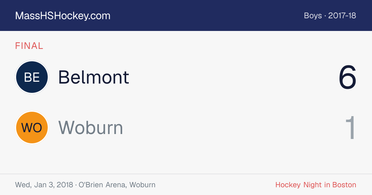 Belmont at Woburn score card
