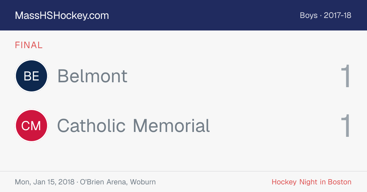 Belmont at Catholic Memorial score card