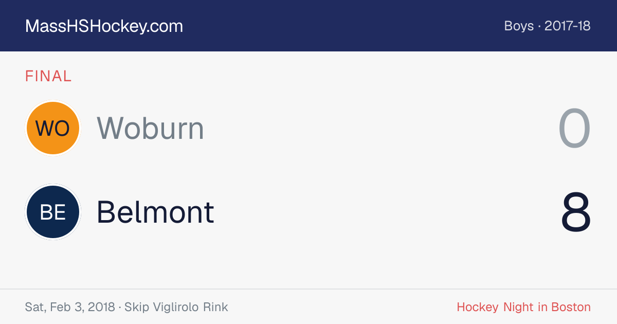 Woburn at Belmont score card