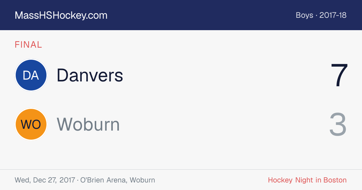 Danvers at Woburn score card