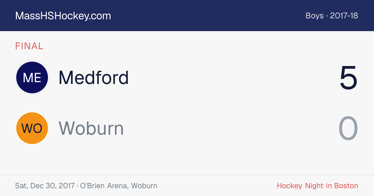 Medford at Woburn score card