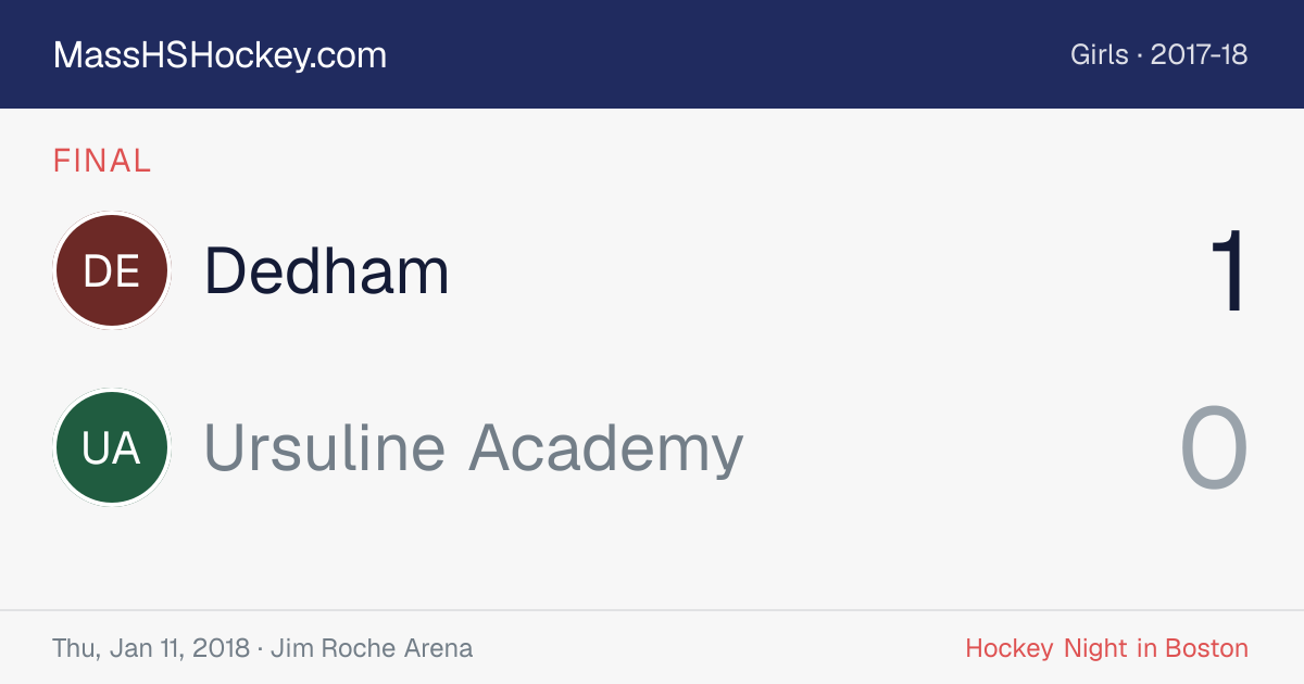 Dedham at Ursuline Academy score card