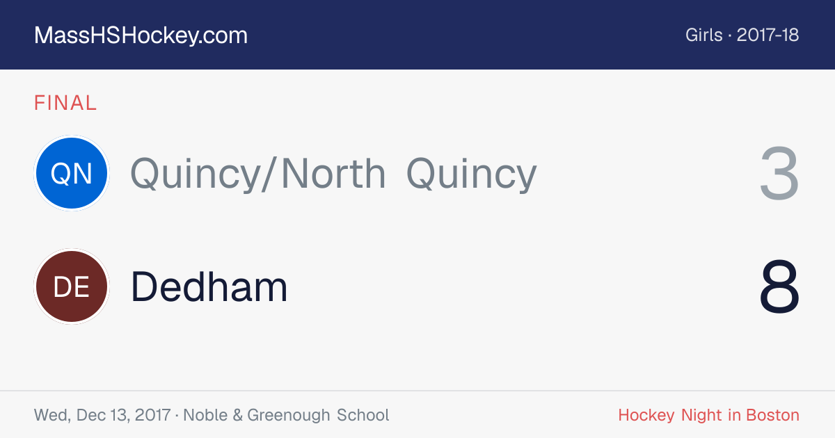 Quincy/North Quincy at Dedham score card