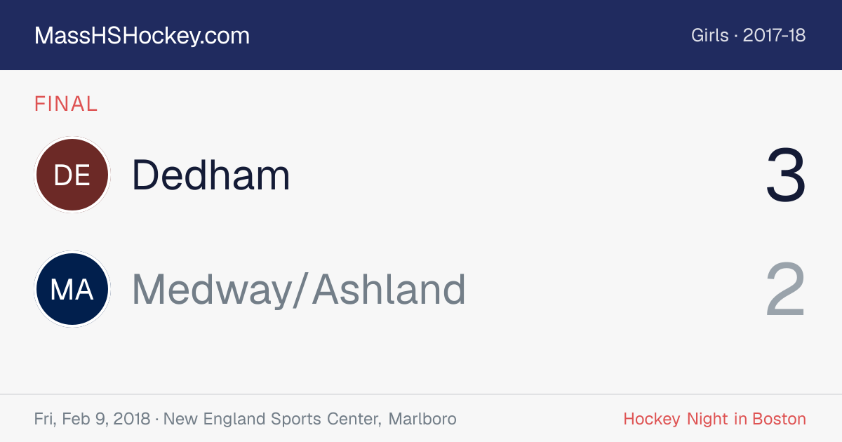 Dedham at Medway/Ashland score card