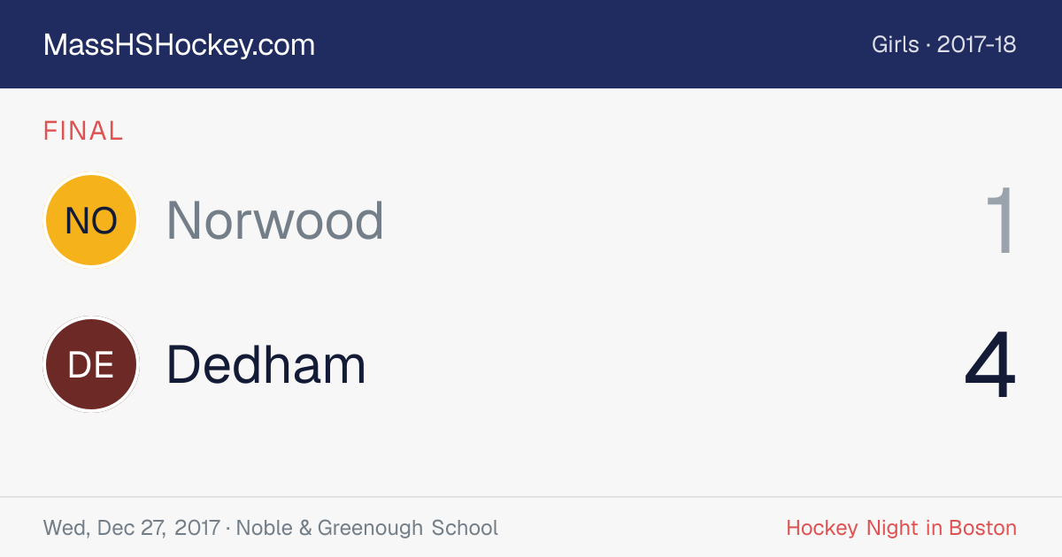 Norwood at Dedham score card