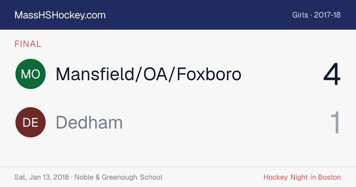 Mansfield/OA/Foxboro at Dedham score card