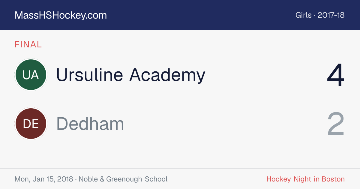 Ursuline Academy at Dedham score card
