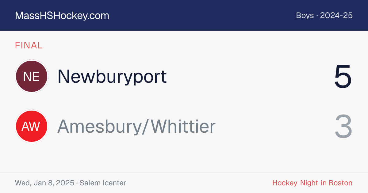Newburyport at Amesbury/Whittier score card