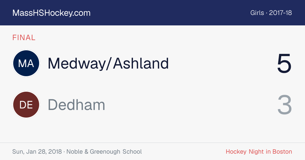 Medway/Ashland at Dedham score card