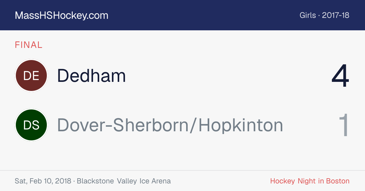 Dedham at Dover-Sherborn/Hopkinton score card