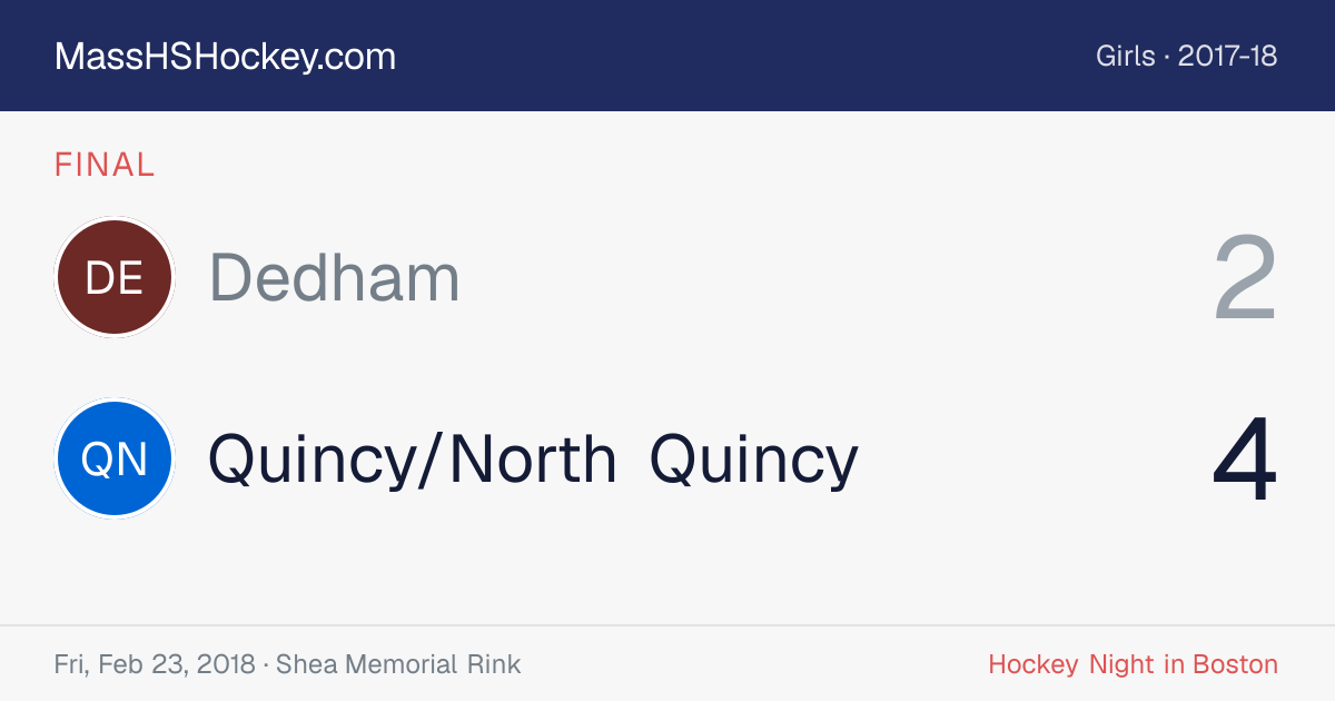 Dedham at Quincy/North Quincy score card
