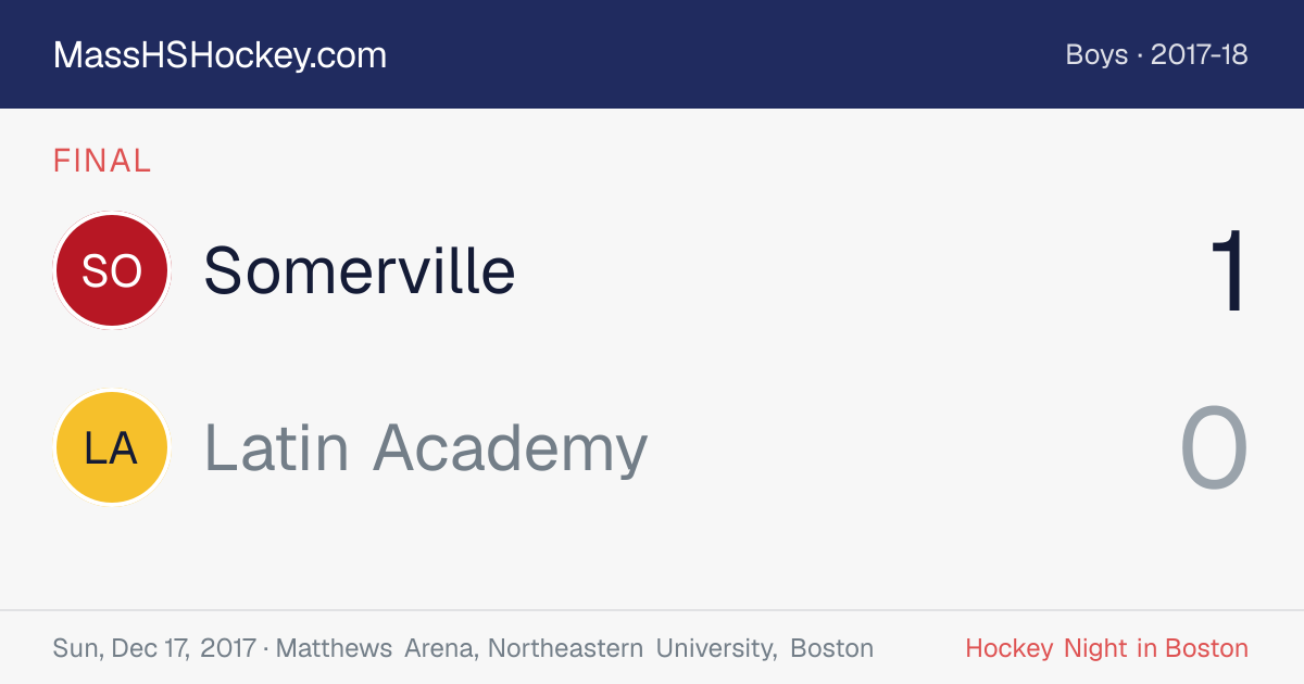 Somerville at Latin Academy score card