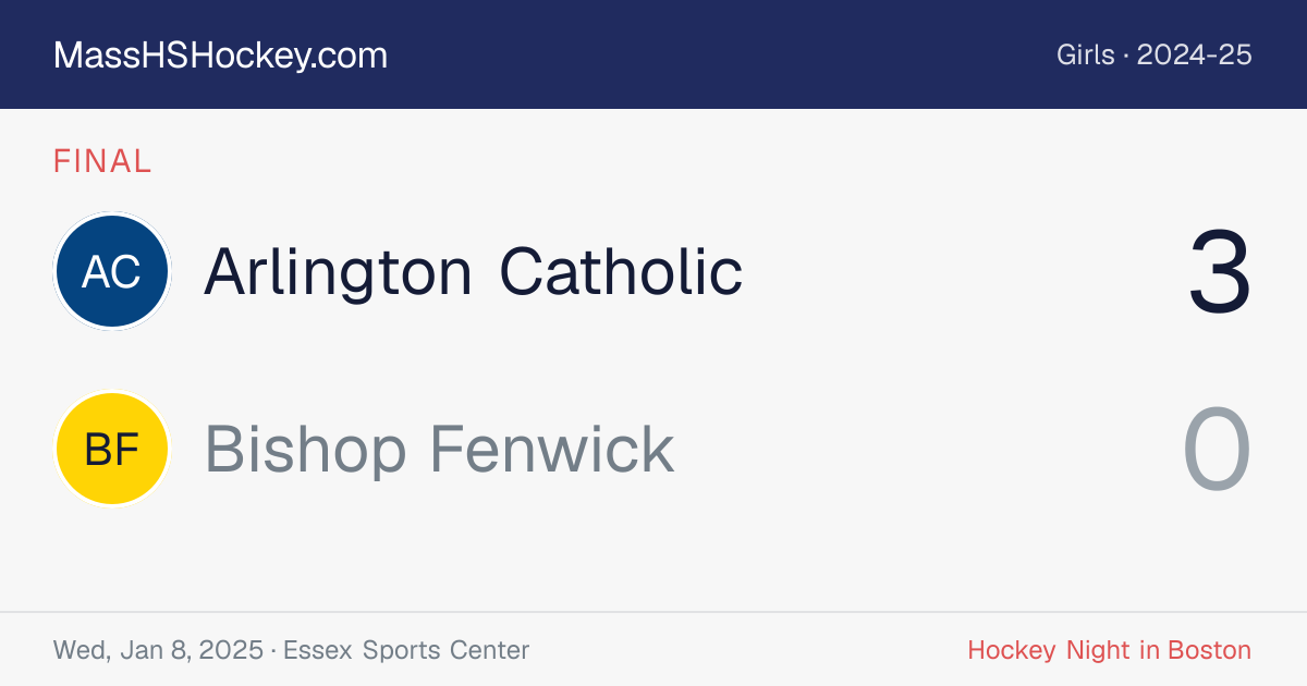 Arlington Catholic at Bishop Fenwick score card