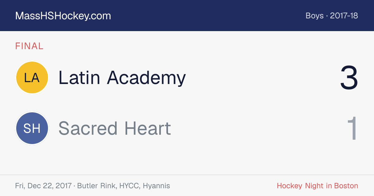 Latin Academy at Sacred Heart score card