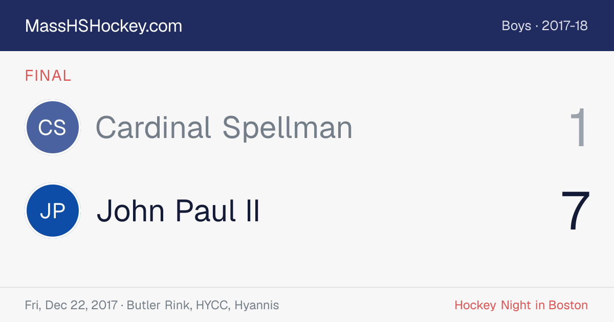 Cardinal Spellman at John Paul II score card