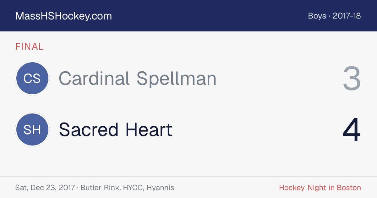 Cardinal Spellman at Sacred Heart score card