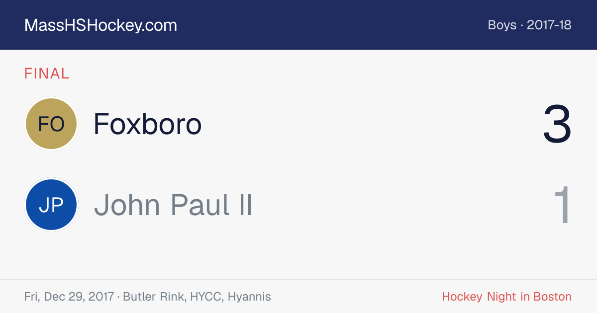 Foxboro at John Paul II score card