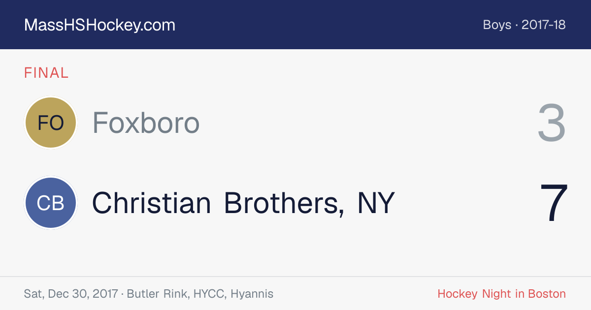 Foxboro at Christian Brothers, NY score card