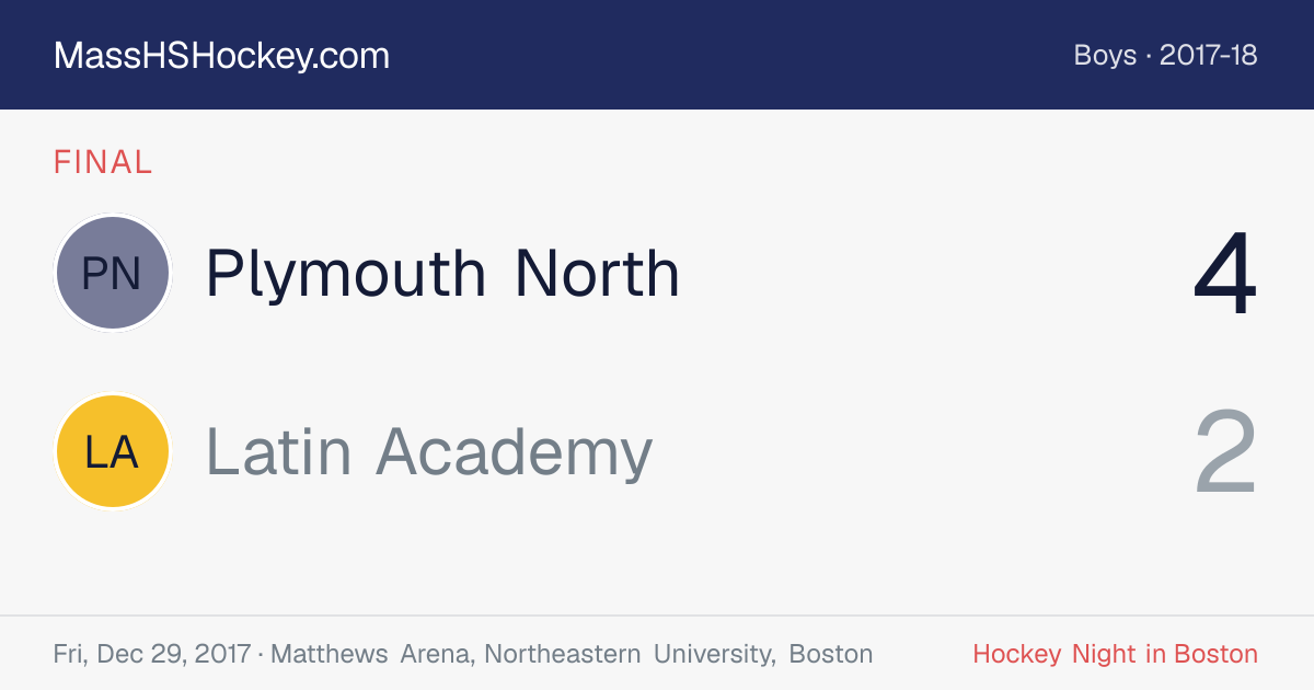 Plymouth North at Latin Academy score card