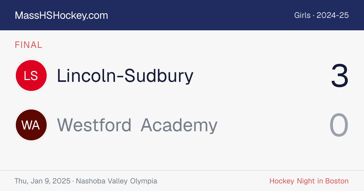 Lincoln-Sudbury at Westford Academy score card