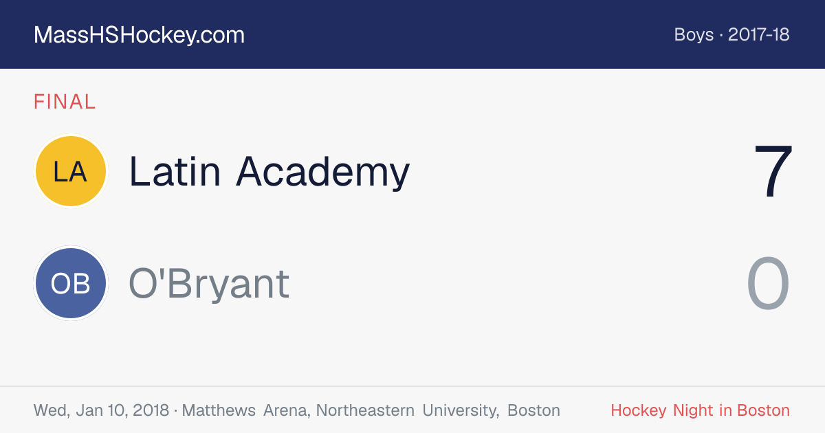 Latin Academy at O'Bryant score card