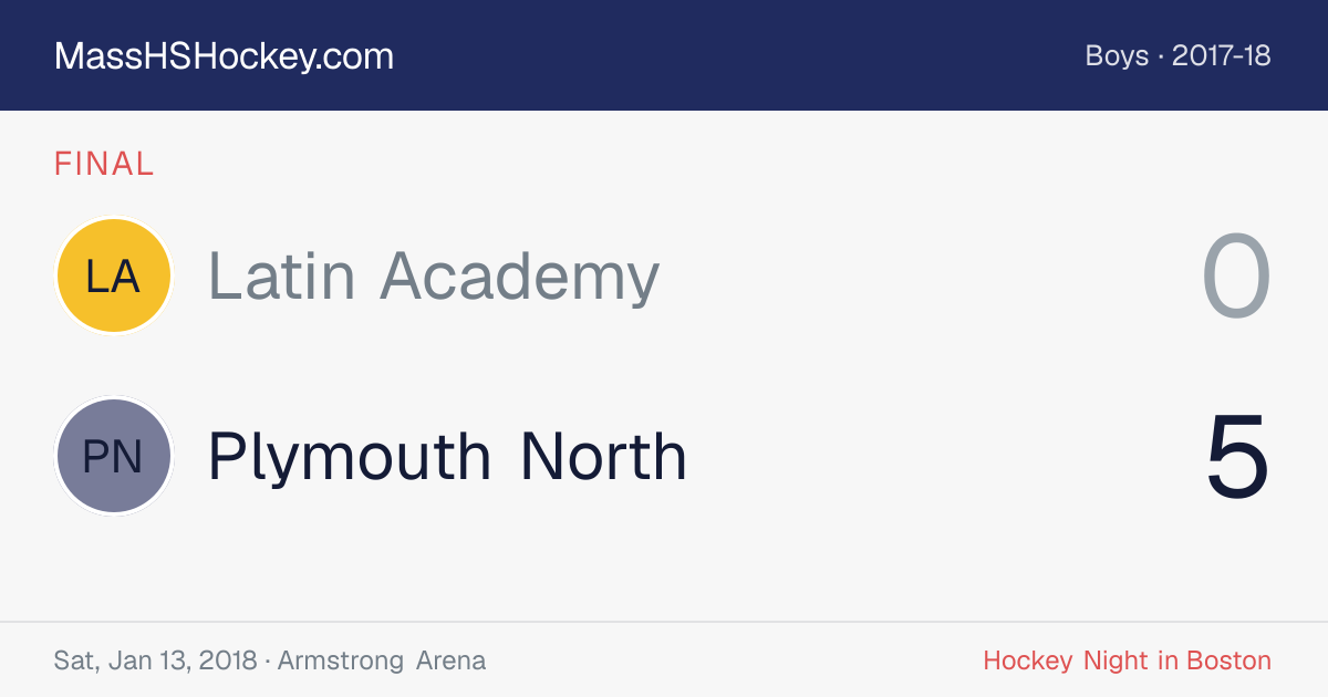 Latin Academy at Plymouth North score card