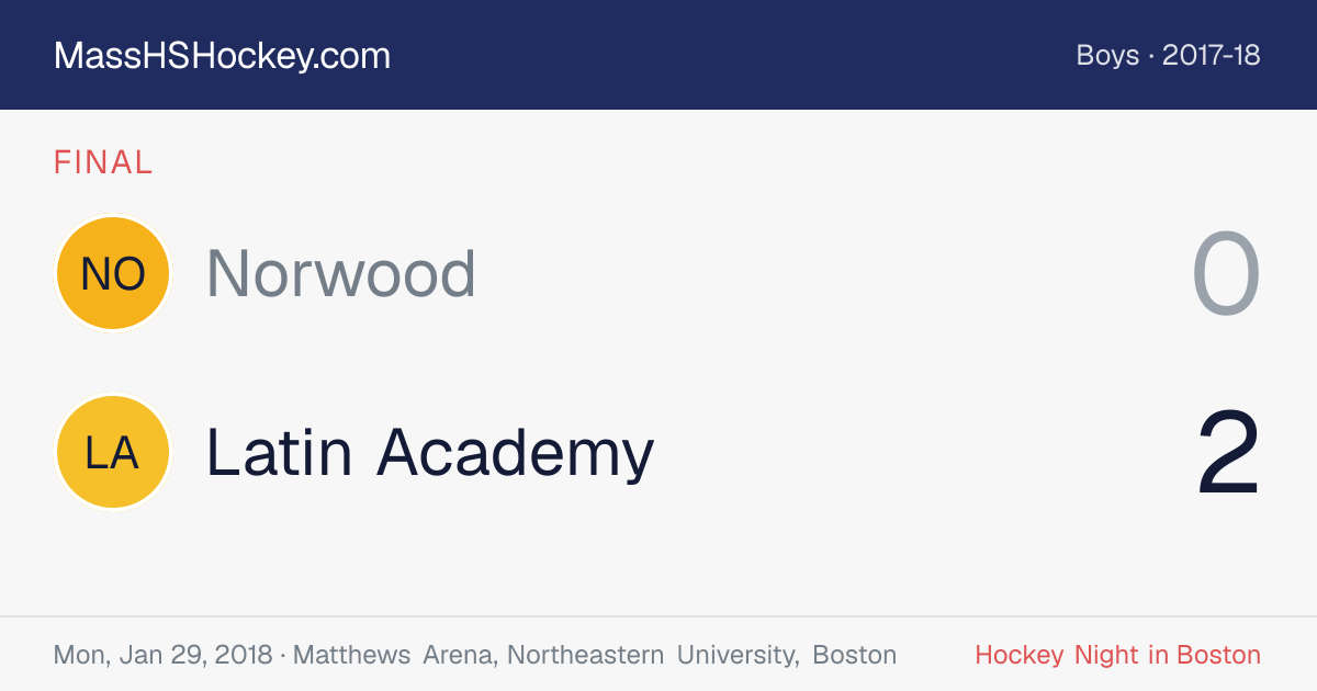 Norwood at Latin Academy score card