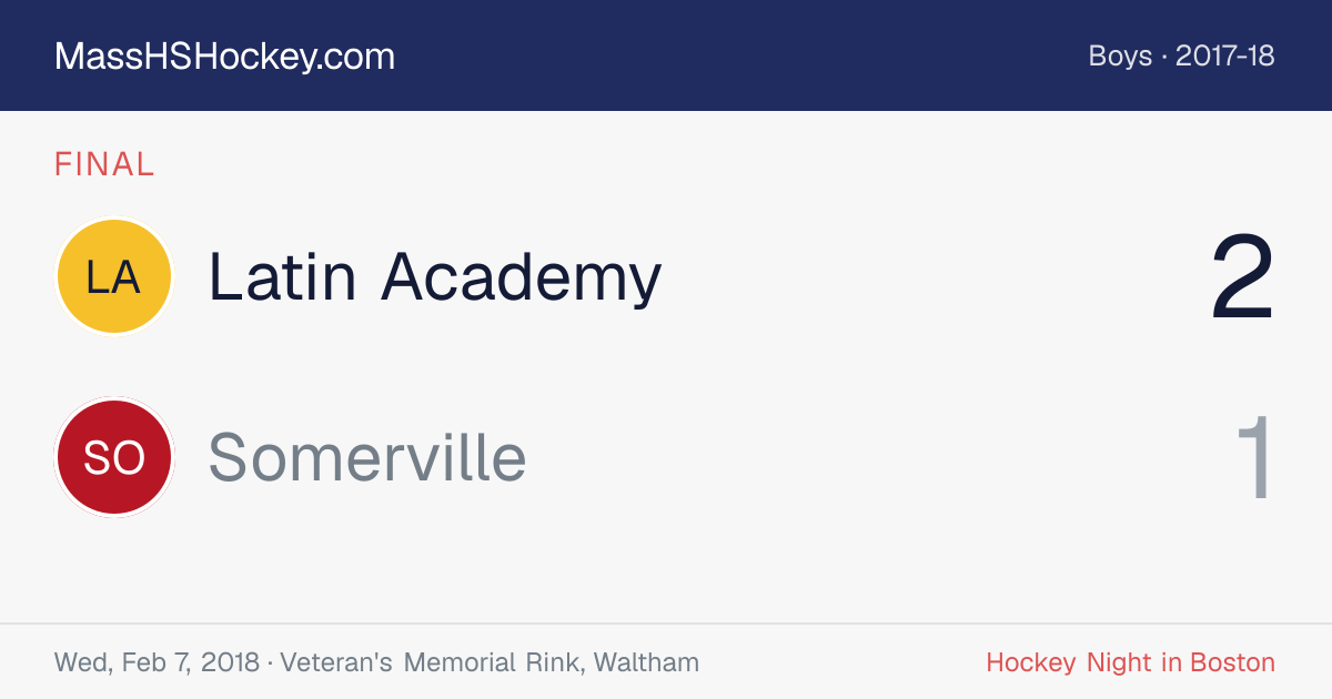 Latin Academy at Somerville score card