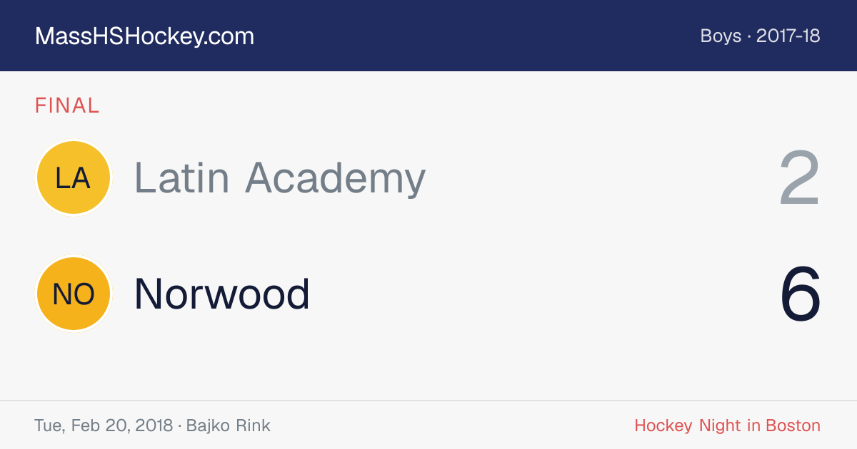 Latin Academy at Norwood score card