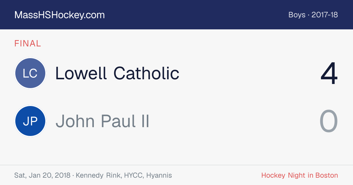 Lowell Catholic at John Paul II score card