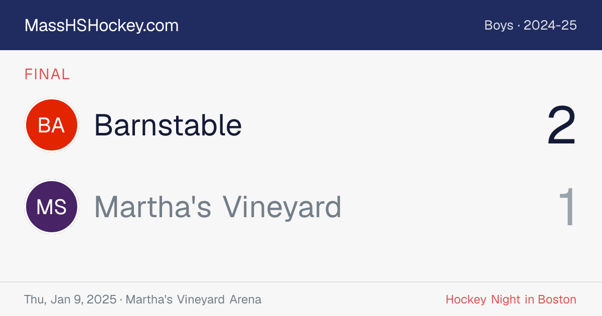Barnstable at Martha's Vineyard score card