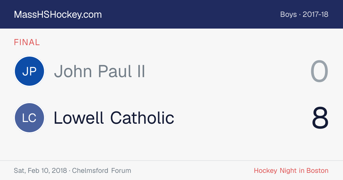 John Paul II at Lowell Catholic score card