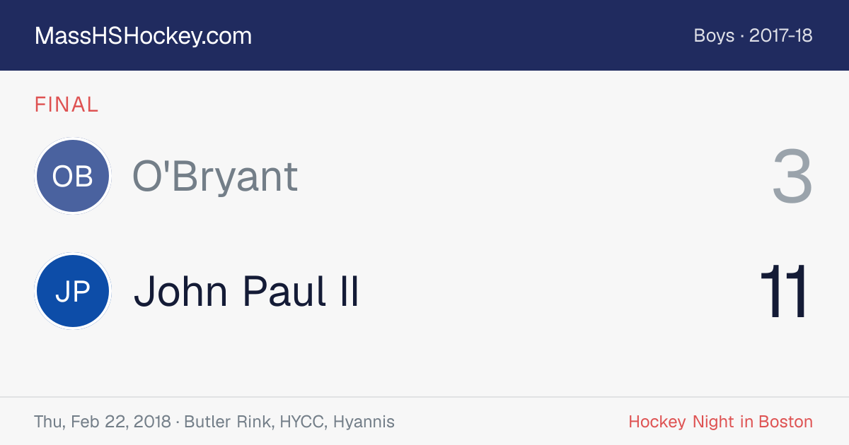 O'Bryant at John Paul II score card
