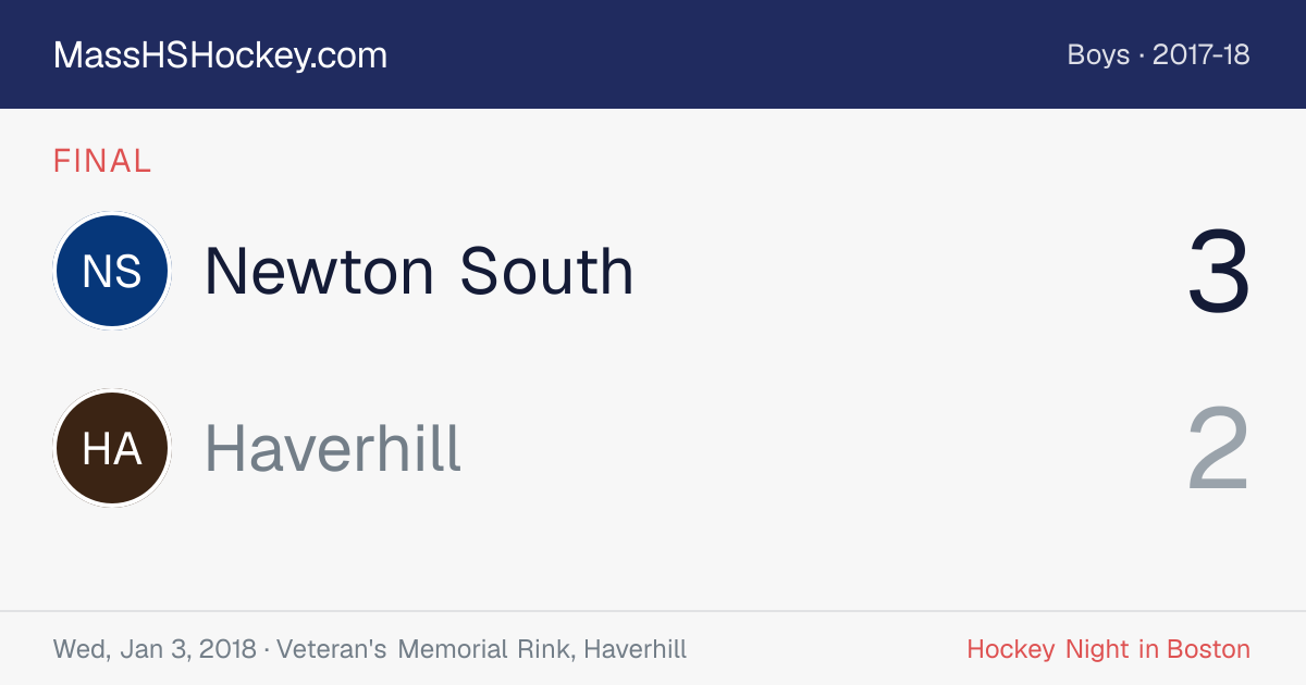 Newton South at Haverhill score card